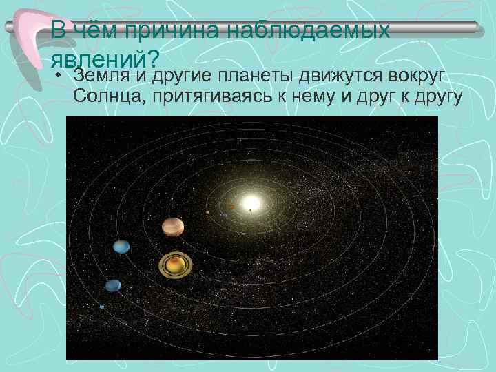В чём причина наблюдаемых явлений? • Земля и другие планеты движутся вокруг Солнца, притягиваясь