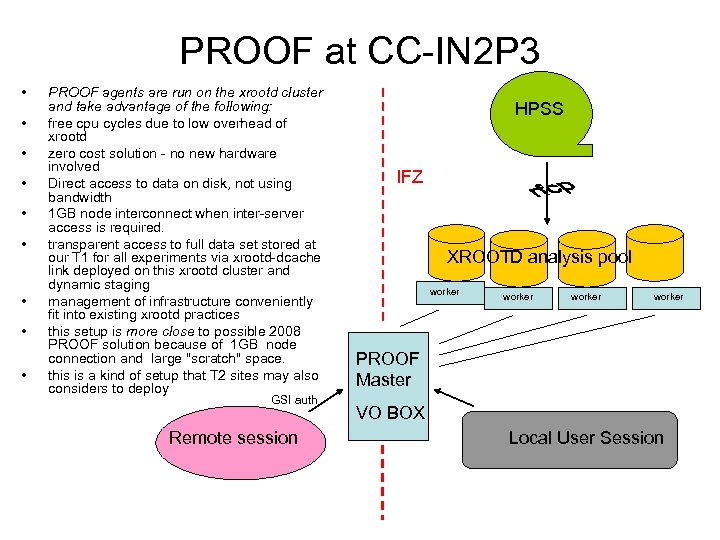 PROOF at CC-IN 2 P 3 • • • PROOF agents are run on