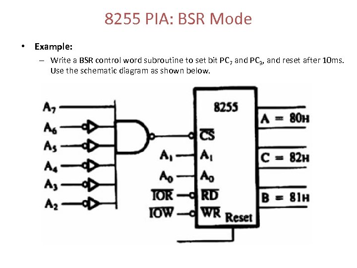 8255 PIA: BSR Mode • Example: – Write a BSR control word subroutine to