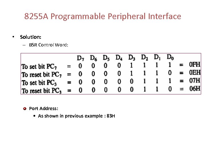 8255 A Programmable Peripheral Interface • Solution: – BSR Control Word: Port Address: •