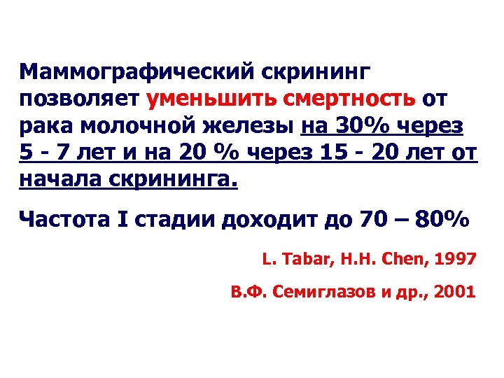 Маммографический скрининг позволяет уменьшить смертность от рака молочной железы на 30% через 5 -