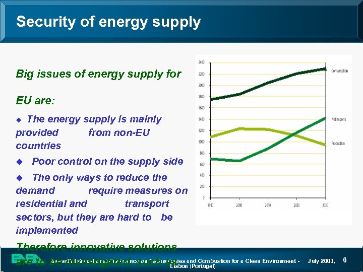 Security of energy supply Big issues of energy supply for EU are: The energy