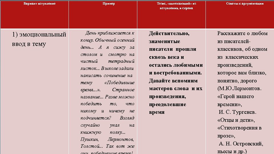 Категория времени в литературе. Время в литературе примеры. Уровни времени в литературе.