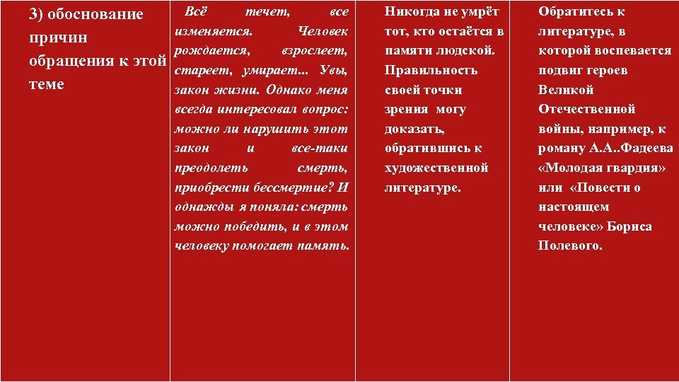 Всё течет, все 3) обоснование изменяется. Человек причин рождается, взрослеет, обращения к этой стареет,