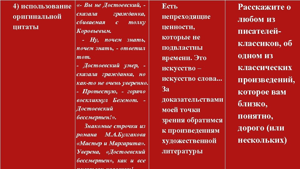 4) использование «- Вы не Достоевский, сказала гражданка, оригинальной сбиваемая с толку цитаты Коровьевым.