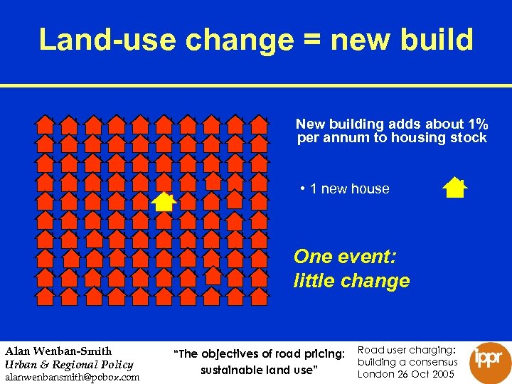 Land-use change = new build New building adds about 1% per annum to housing