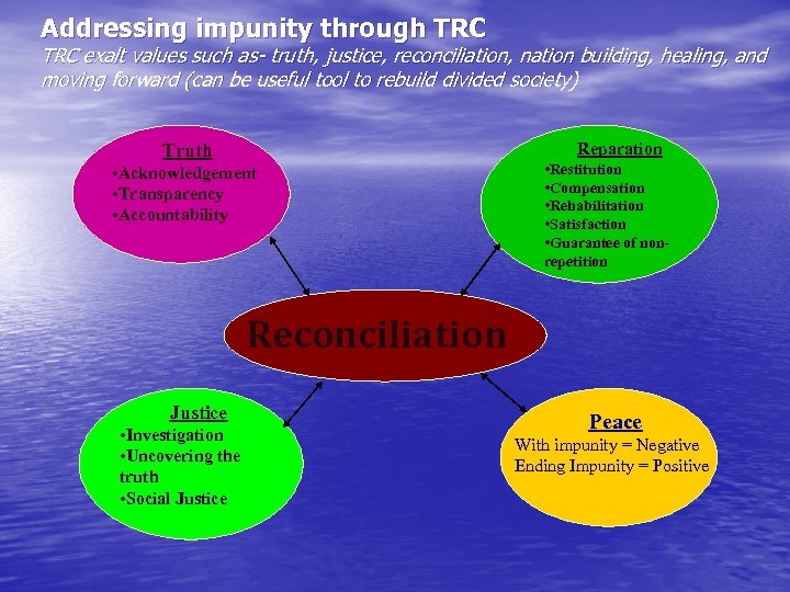 Addressing impunity through TRC exalt values such as- truth, justice, reconciliation, nation building, healing,