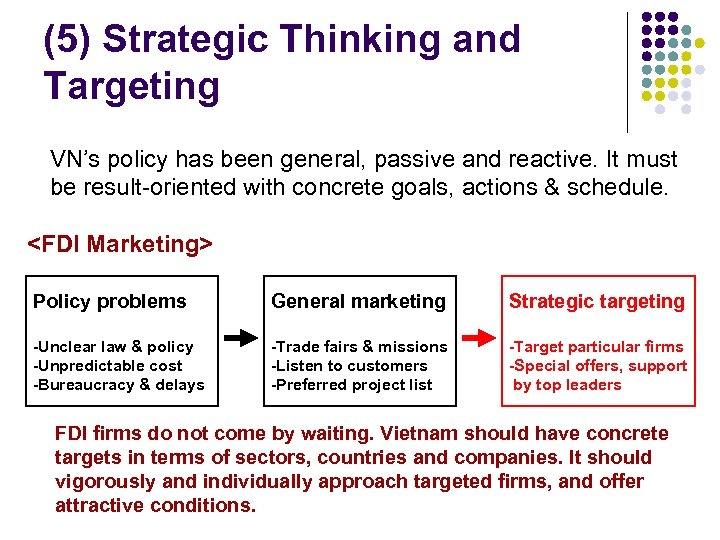 (5) Strategic Thinking and Targeting VN’s policy has been general, passive and reactive. It