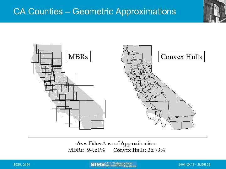 CA Counties – Geometric Approximations MBRs Convex Hulls Ave. False Area of Approximation: MBRs: