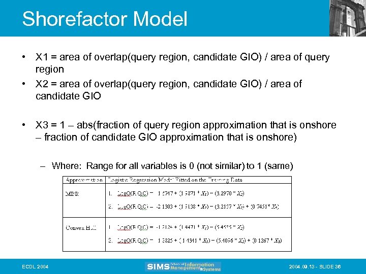Shorefactor Model • X 1 = area of overlap(query region, candidate GIO) / area