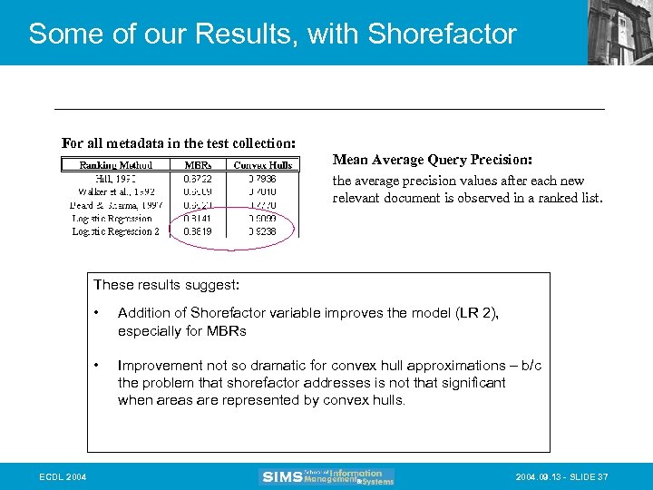 Some of our Results, with Shorefactor For all metadata in the test collection: Mean