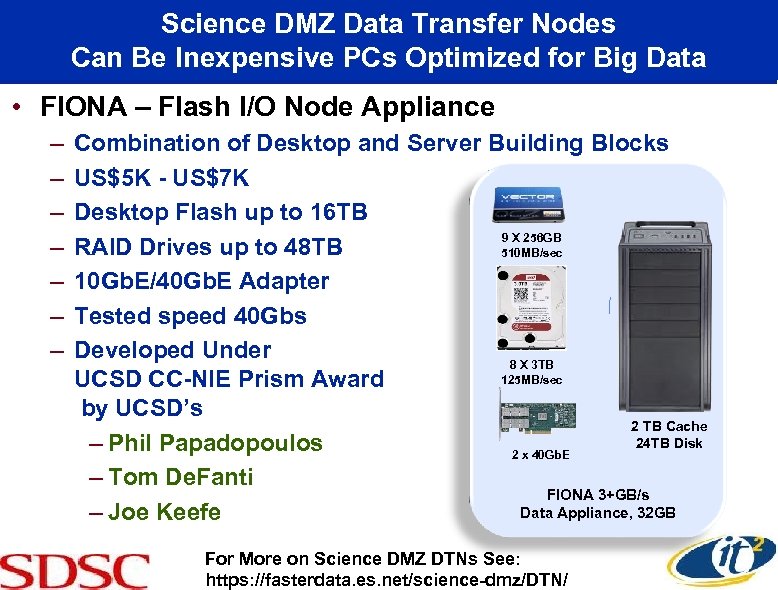 Science DMZ Data Transfer Nodes Can Be Inexpensive PCs Optimized for Big Data •