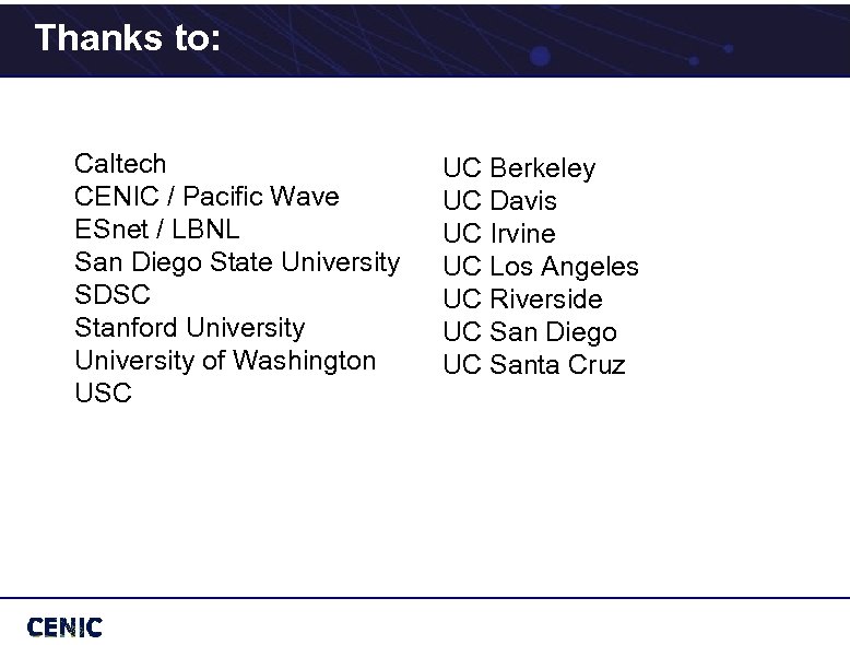 Thanks to: Caltech CENIC / Pacific Wave ESnet / LBNL San Diego State University