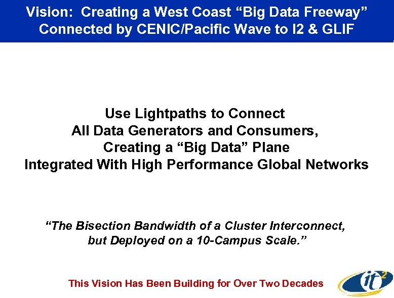 Vision: Creating a West Coast “Big Data Freeway” Connected by CENIC/Pacific Wave to I