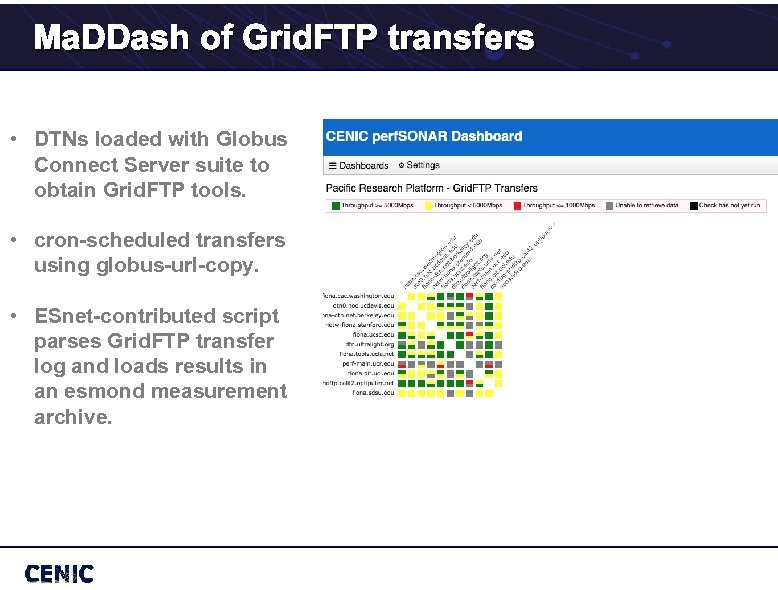 Ma. DDash of Grid. FTP transfers • DTNs loaded with Globus Connect Server suite