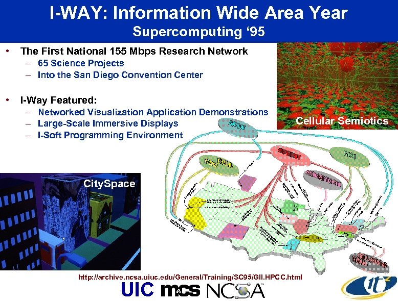 I-WAY: Information Wide Area Year Supercomputing ‘ 95 • The First National 155 Mbps