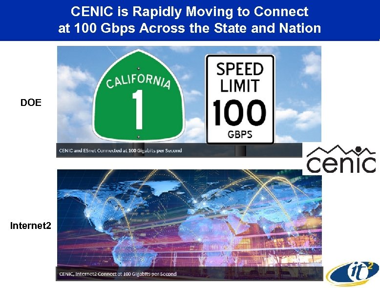CENIC is Rapidly Moving to Connect at 100 Gbps Across the State and Nation