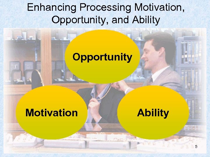 Enhancing Processing Motivation, Opportunity, and Ability Opportunity Motivation Ability 5 