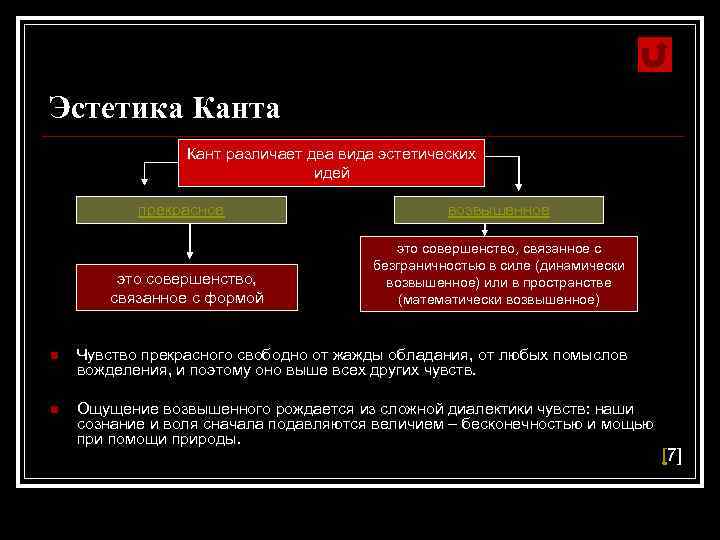 Эстетика Кант различает два вида эстетических идей прекрасное это совершенство, связанное с формой возвышенное