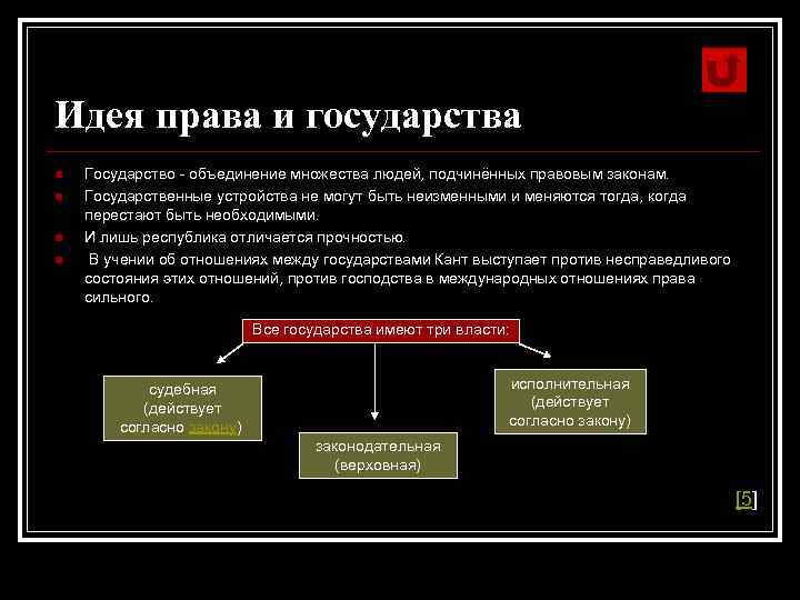 Идея всеобщей истории во всемирно гражданском плане