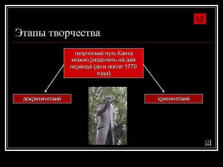 Маршрут канта. Иммануил кант этапы творчества. Докритический период философии Канта. Докритический и критический периоды творчества Канта.