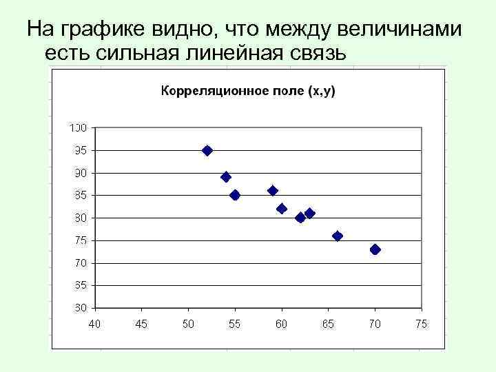 Оценка влияния формы феррита и размеров доменов на макроскопические параметры образцов материалов