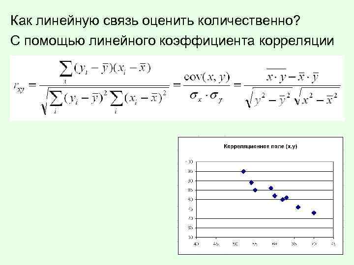 Как линейную связь оценить количественно? С помощью линейного коэффициента корреляции 