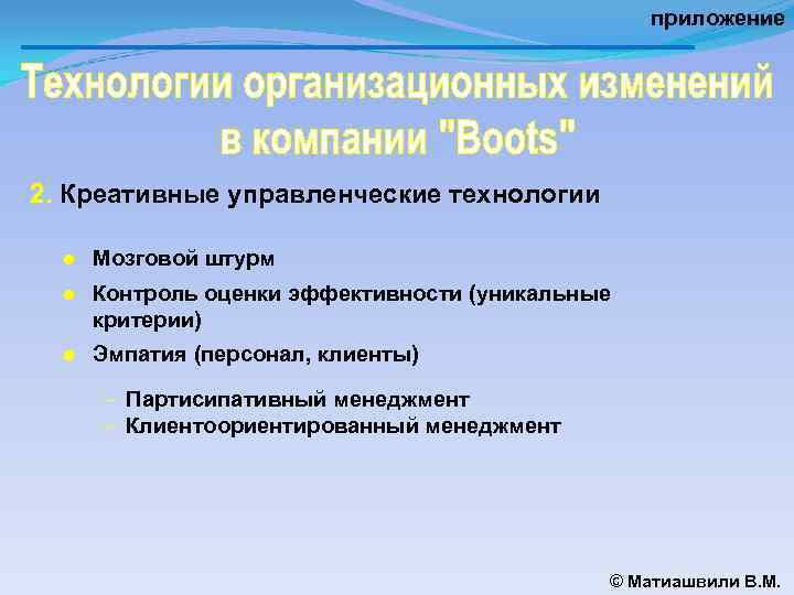 приложение 2. Креативные управленческие технологии ● Мозговой штурм ● Контроль оценки эффективности (уникальные критерии)