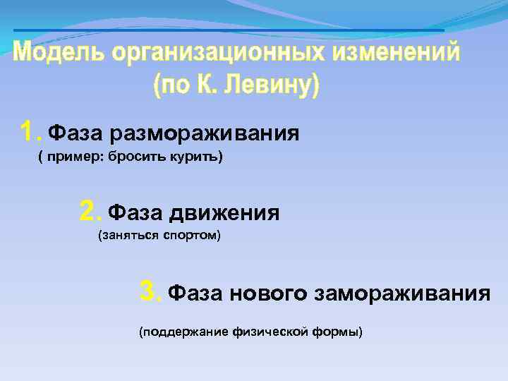 1. Фаза размораживания ( пример: бросить курить) 2. Фаза движения (заняться спортом) 3. Фаза