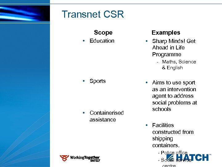 Transnet CSR Scope • Education Examples • Sharp Minds! Get Ahead in Life Programme