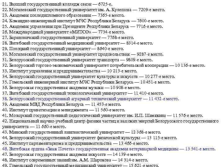 21. Высший государственный колледж связи — 6725 -е. 22. Могилевский государственный университет им. А.