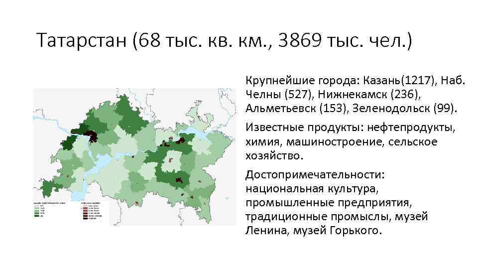 Татарстан (68 тыс. кв. км. , 3869 тыс. чел. ) Крупнейшие города: Казань(1217), Наб.