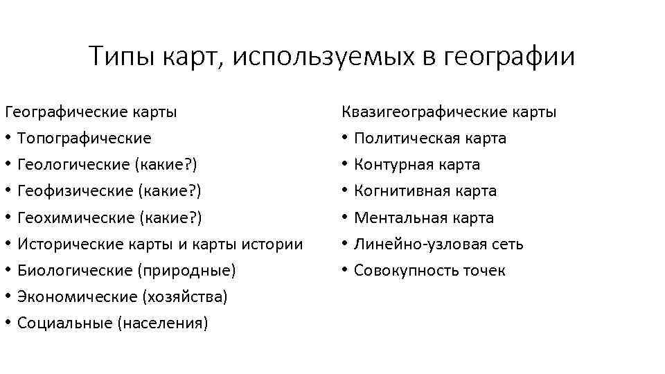 Типы карт, используемых в географии Географические карты • Топографические • Геологические (какие? ) •