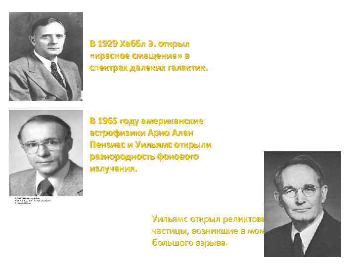 В 1929 Хаббл Э. открыл «красное смещение» в спектрах далеких галактик. В 1965 году