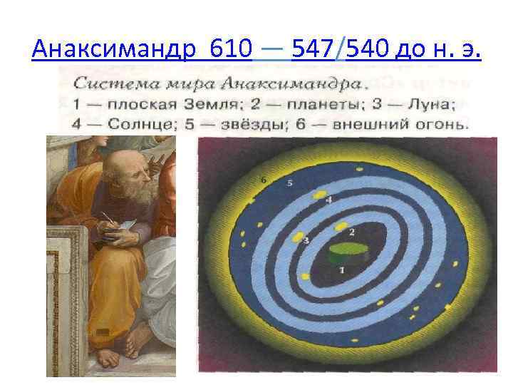 550 год до н э географическая карта идея бесконечности вселенной анаксимандр