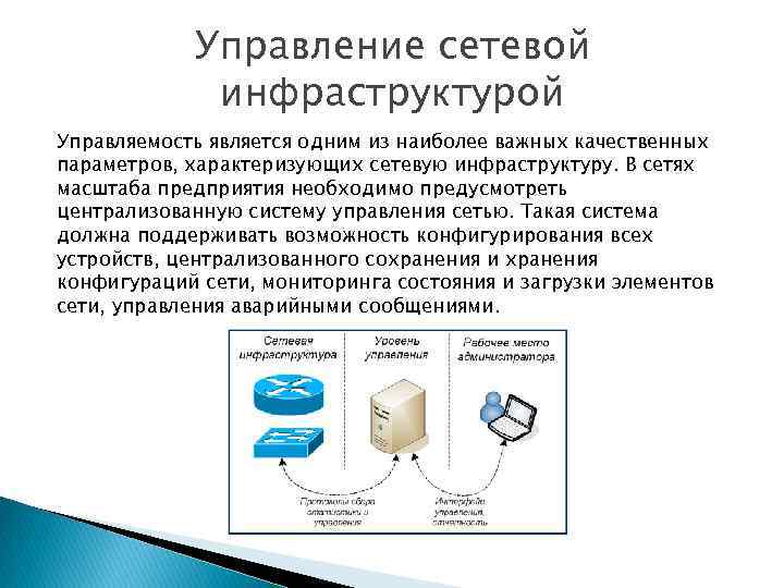 Управление сетевой инфраструктурой Управляемость является одним из наиболее важных качественных параметров, характеризующих сетевую инфраструктуру.