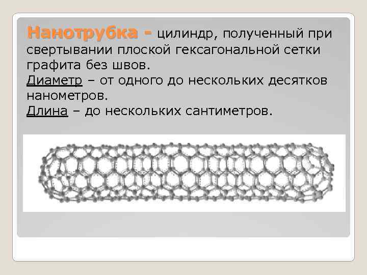 Нанотрубка - цилиндр, полученный при свертывании плоской гексагональной сетки графита без швов. Диаметр –