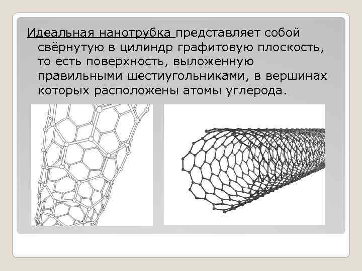 Идеальная нанотрубка представляет собой свёрнутую в цилиндр графитовую плоскость, то есть поверхность, выложенную правильными