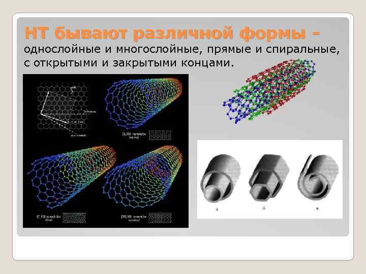 НТ бывают различной формы - однослойные и многослойные, прямые и спиральные, с открытыми и