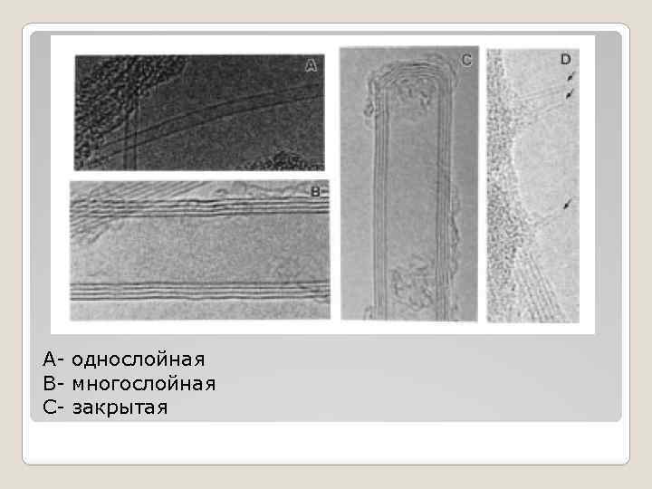 А- однослойная В- многослойная С- закрытая 