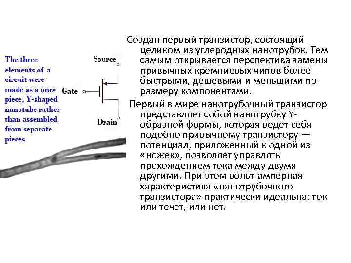 Создан первый транзистор, состоящий целиком из углеродных нанотрубок. Тем самым открывается перспектива замены привычных