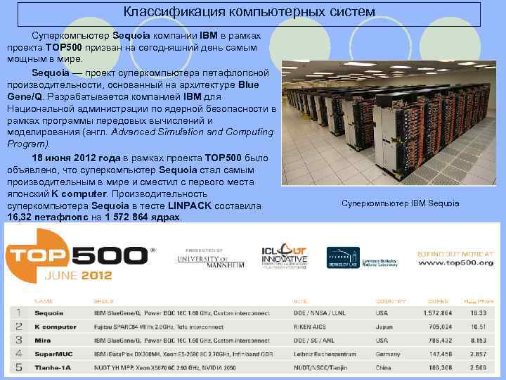 Классификация компьютерных систем Суперкомпьютер Sequoia компании IBM в рамках проекта TOP 500 призван на