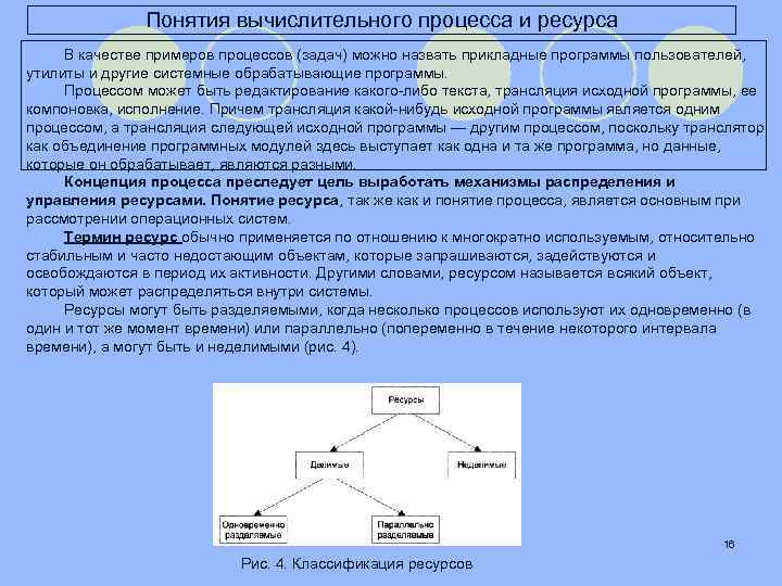 Понятия вычислительного процесса и ресурса В качестве примеров процессов (задач) можно назвать прикладные программы