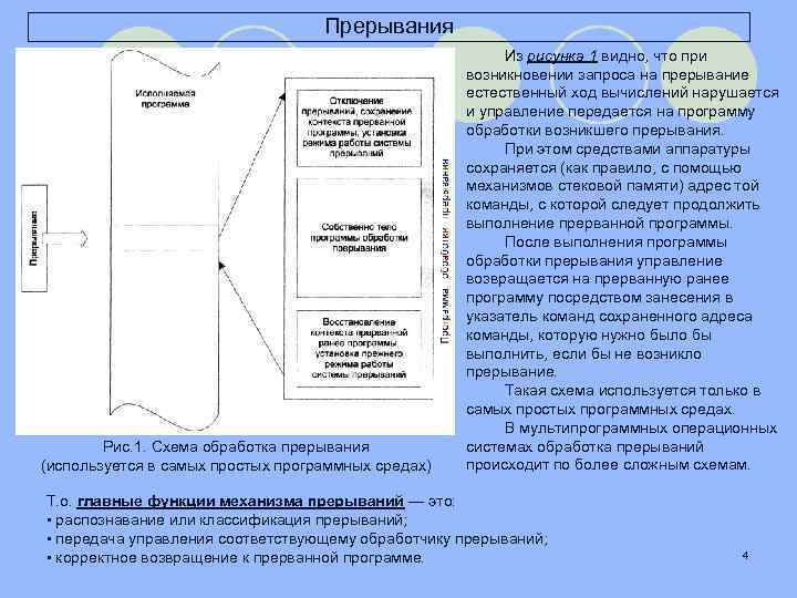 Программы обработки прерываний