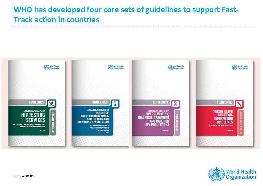 WHO has developed four core sets of guidelines to support Fast. Track action in