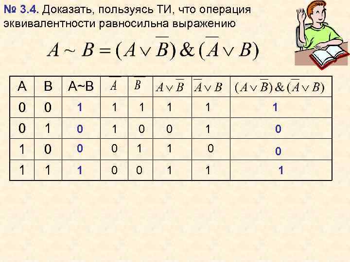 № 3. 4. Доказать, пользуясь ТИ, что операция эквивалентности равносильна выражению А В А~В