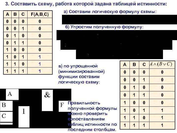 3. Составить схему, работа которой задана таблицей истинности: A B C F(A, B, C)