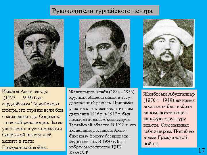 Руководители тургайского центра Иманов Амангельды (1873 – 1919) был сардарбеком Тургайского центра. его отряды