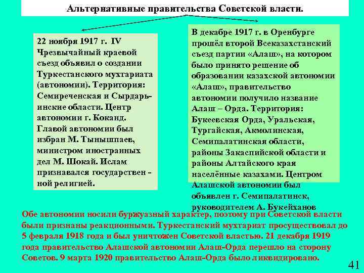 Альтернативные правительства Советской власти. В декабре 1917 г. в Оренбурге 22 ноября 1917 г.