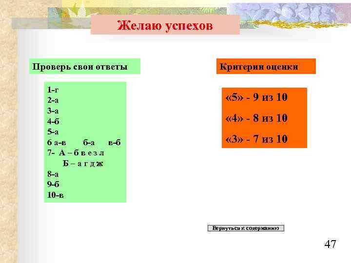 Желаю успехов Проверь свои ответы 1 -г 2 -а 3 -а 4 -б 5